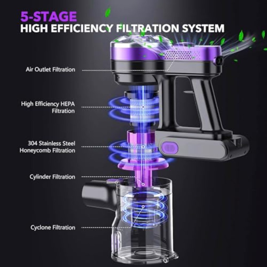 Cordless Vacuum Cleaner for ha - đánh giá và giá Car Vacuum Cleaner