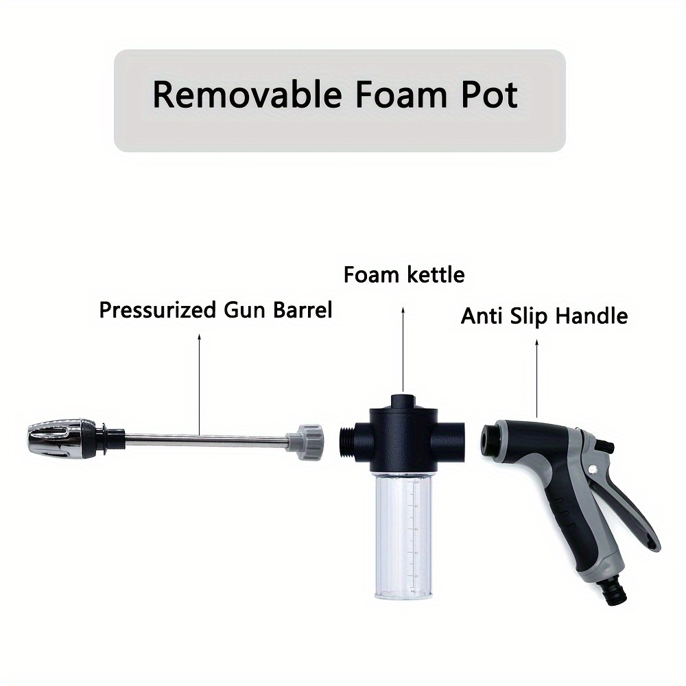 High-Pressure Car Washing Wate - đánh giá và giá Car Accessories Wholesale