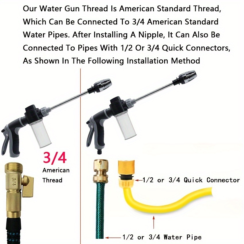 High-Pressure Car Washing Wate - đánh giá và giá Car Accessories Wholesale